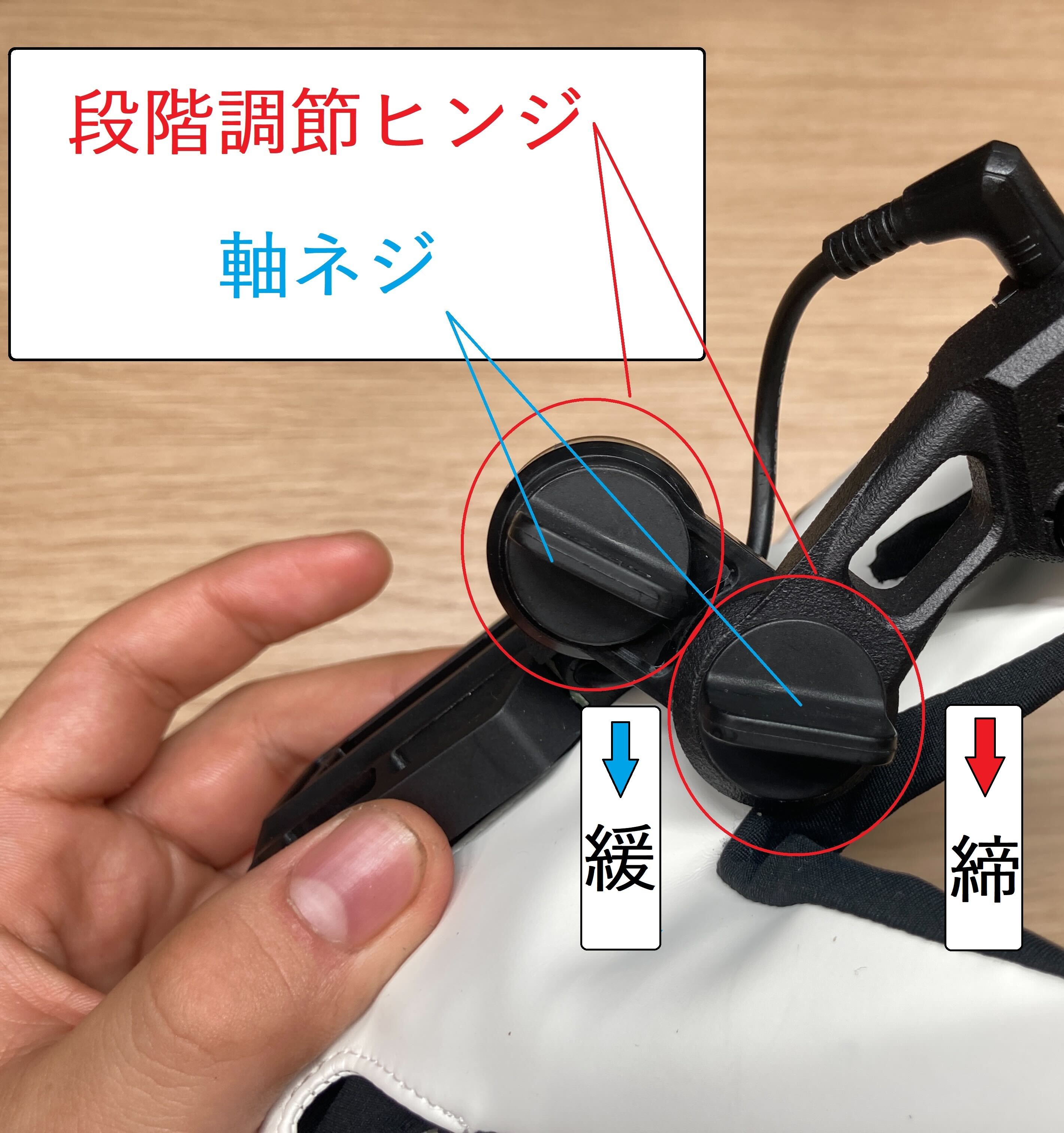 ContactGlove2 Mサイズ,Magnetra2 ,複数アダプタ Magnetra2の取り付け方 - Diver-X Document
